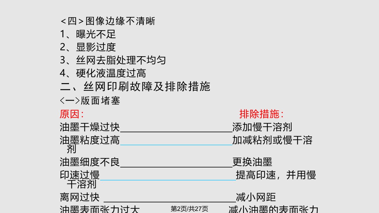 玻璃印刷质量故障知识培训