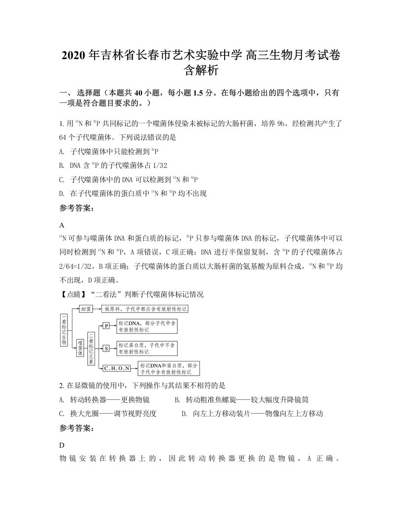 2020年吉林省长春市艺术实验中学高三生物月考试卷含解析