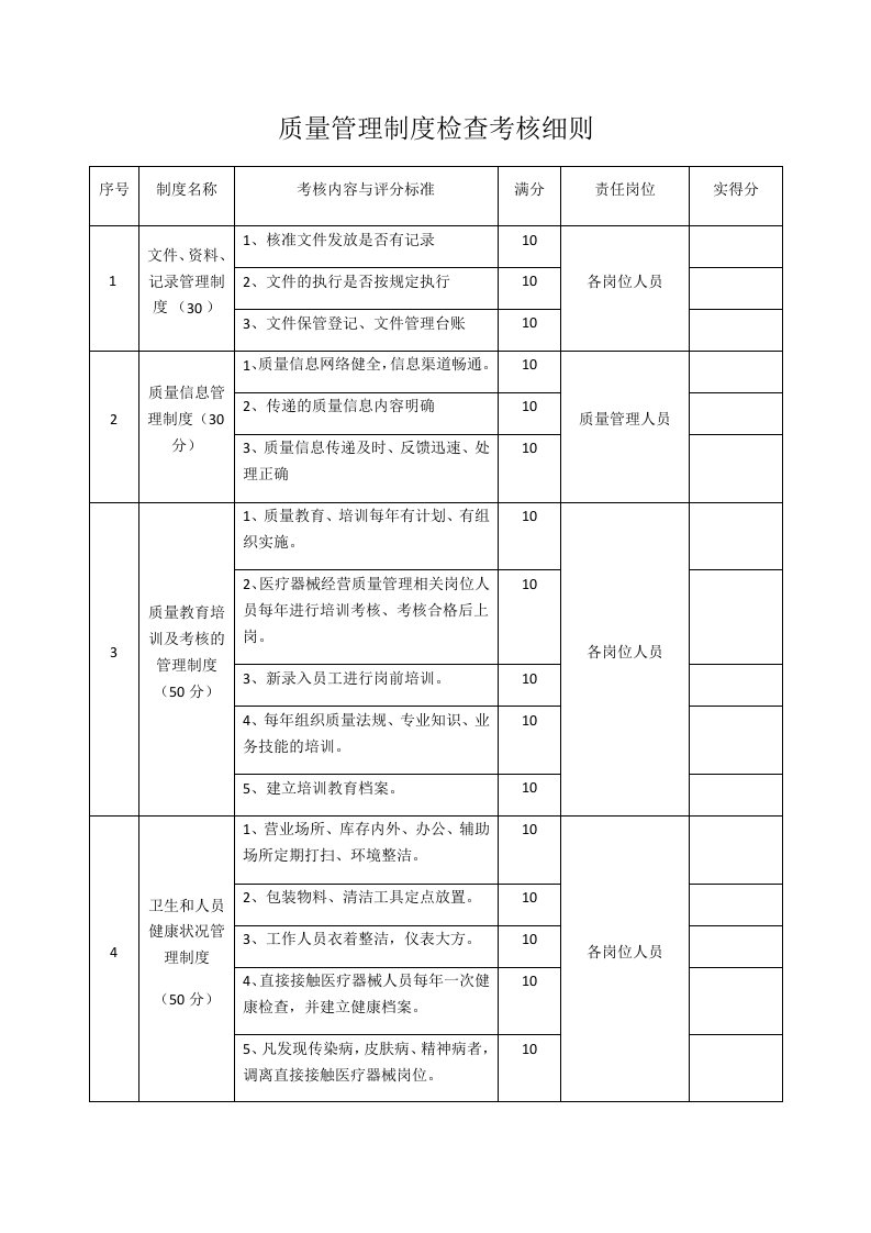 医疗器械管理制度考核表