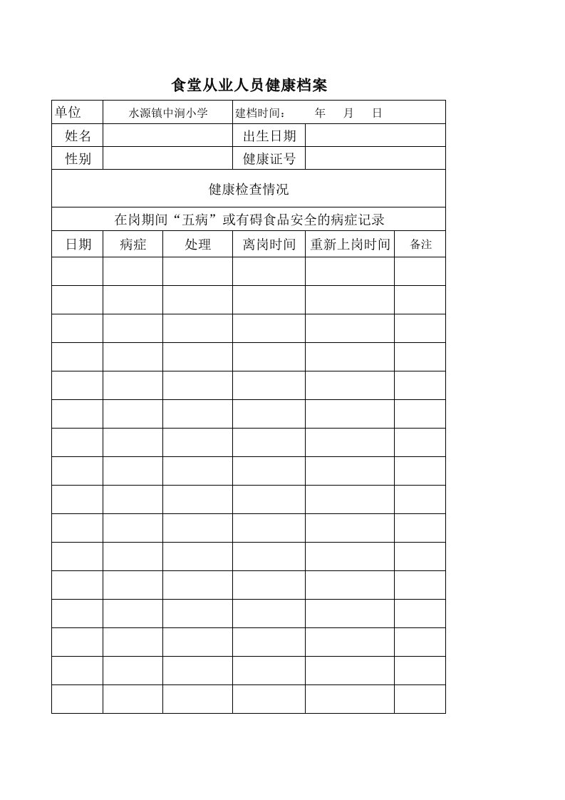 食堂从业人员健康档案表单