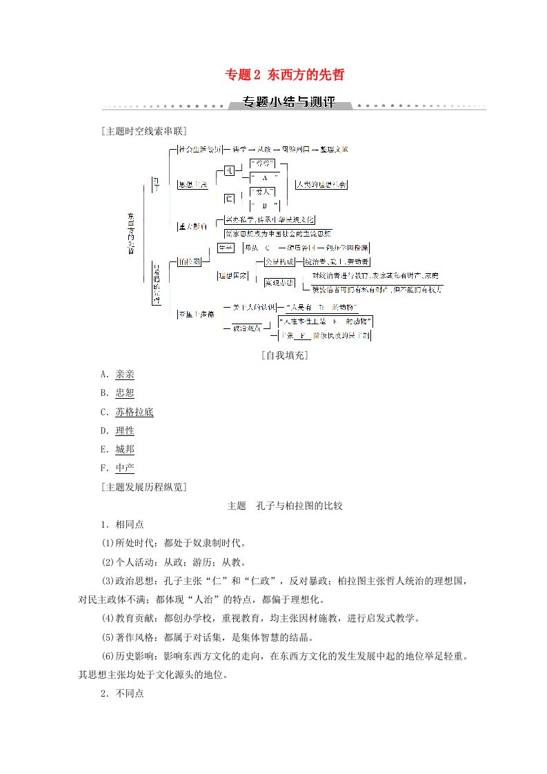 2019-2020学年高中历史专题2东西方的先哲专题小结与测评学案人民版选修