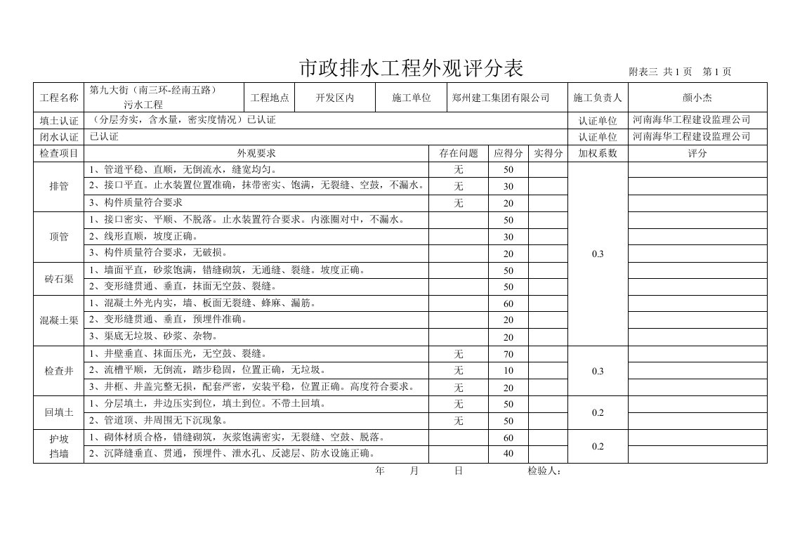 市政工程外交工评分表