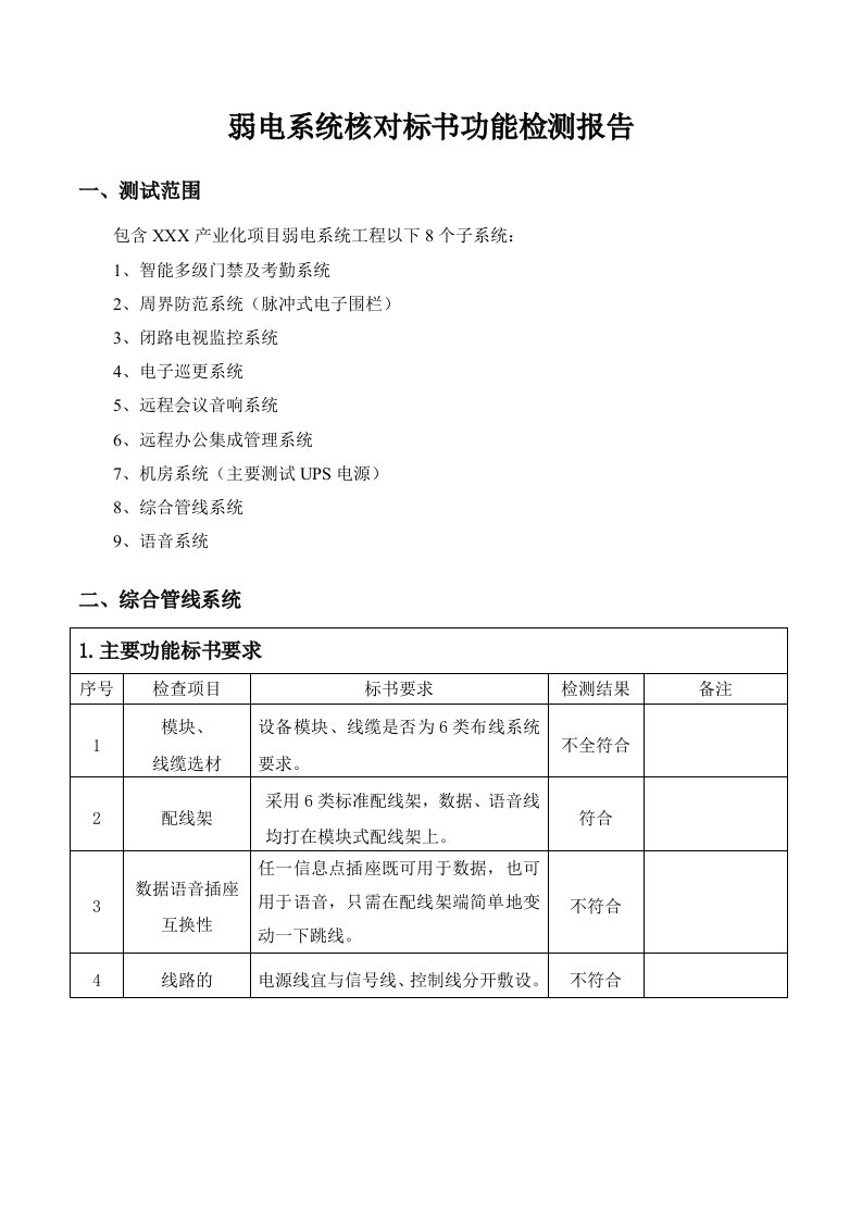 弱电系统功能对比标书检测报告