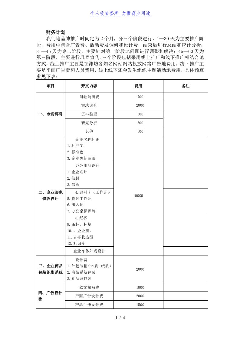 品牌策划大赛财务费用预算表