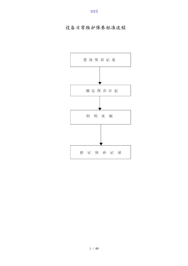 设备日常维护保养标准流程图