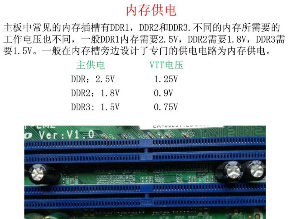 主板维修-内存供电电路.ppt