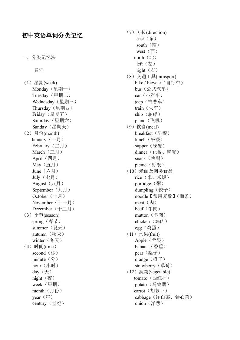 初中英语单词分类大全(打印版)