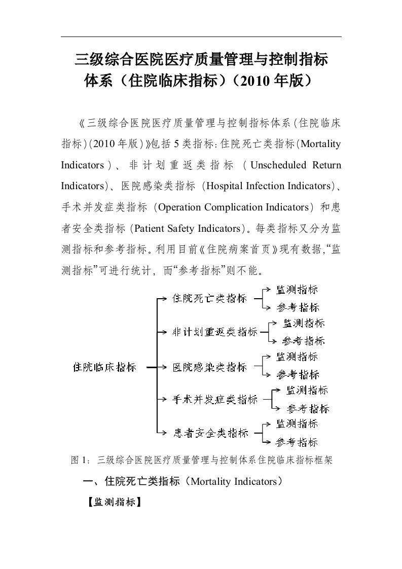 三级综合医院医疗质量管理与控制指标（2010年版）