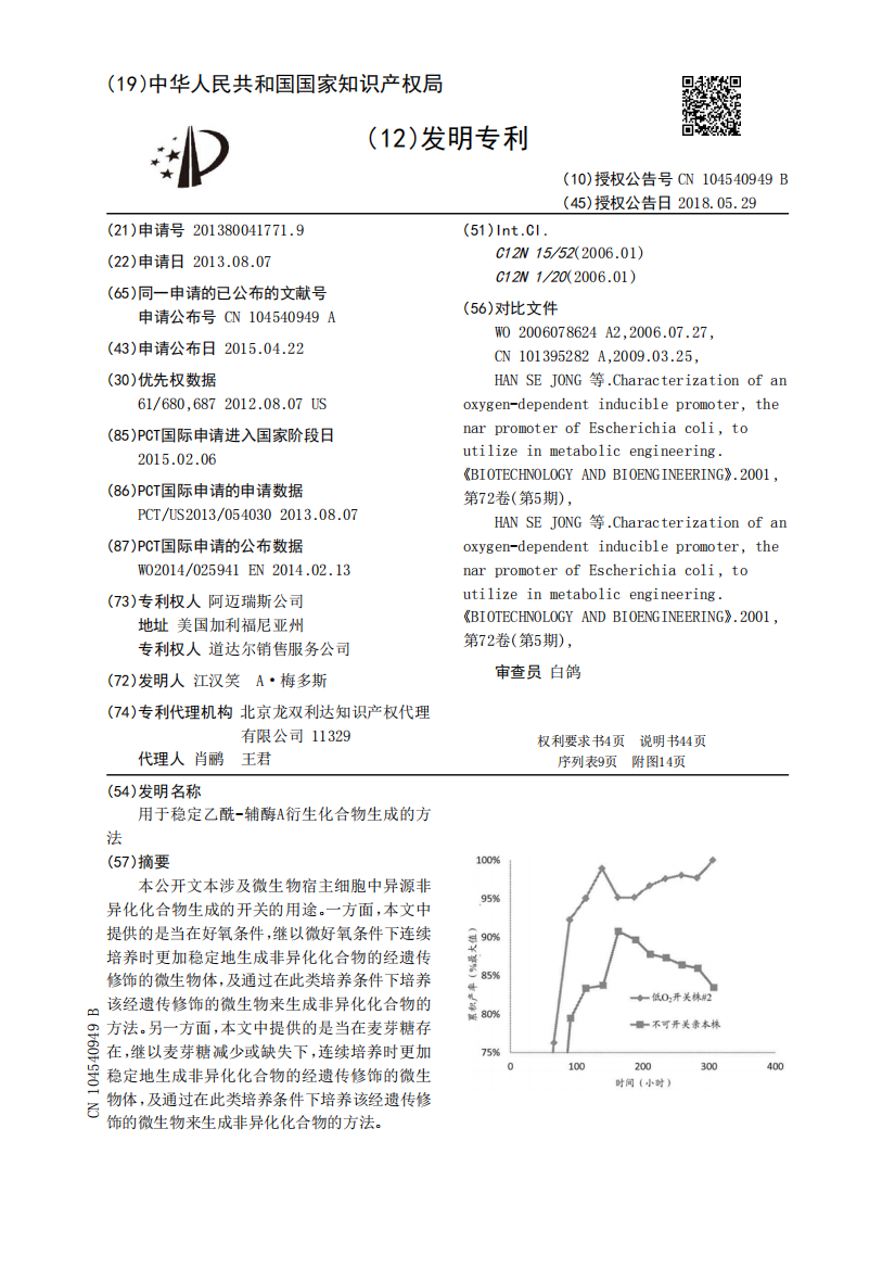 用于稳定乙酰-辅酶A衍生化合物生成的方法