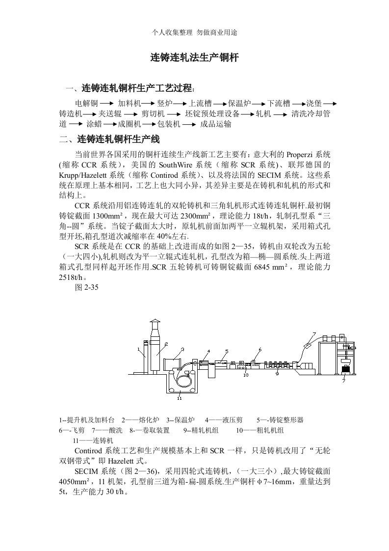 连铸连轧法生产铜杆图