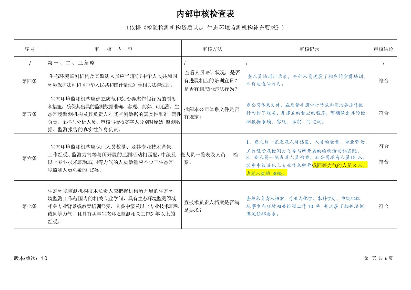 内审检查表(检验检测机构资质认定生态环境监测机构补充要求)