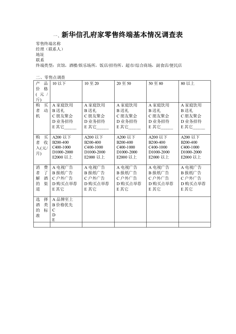 新华信孔府家零售终端基本情况调查表