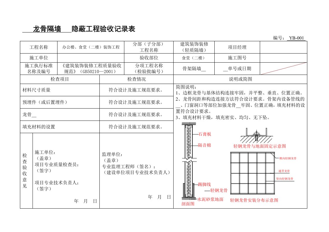 轻钢龙骨隔墙隐蔽