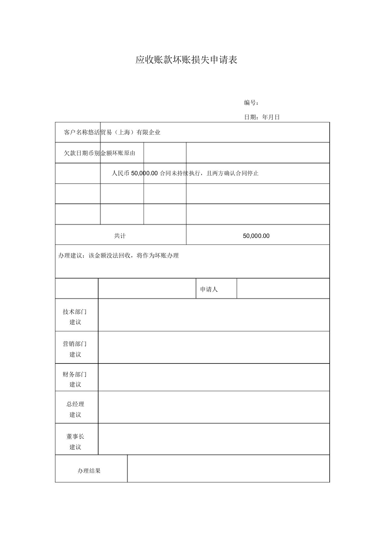 应收账款坏账损失申请表格