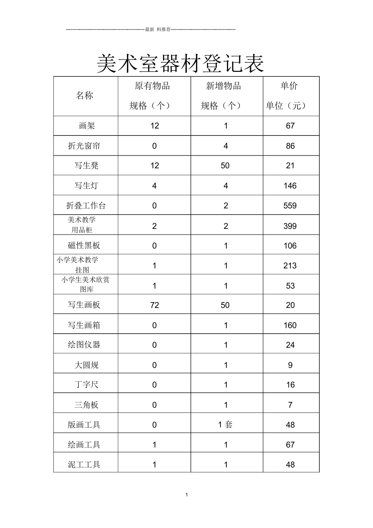 美术室台账(1)