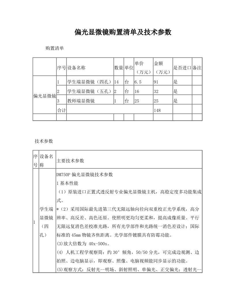 偏光显微镜购置清单及技术参数