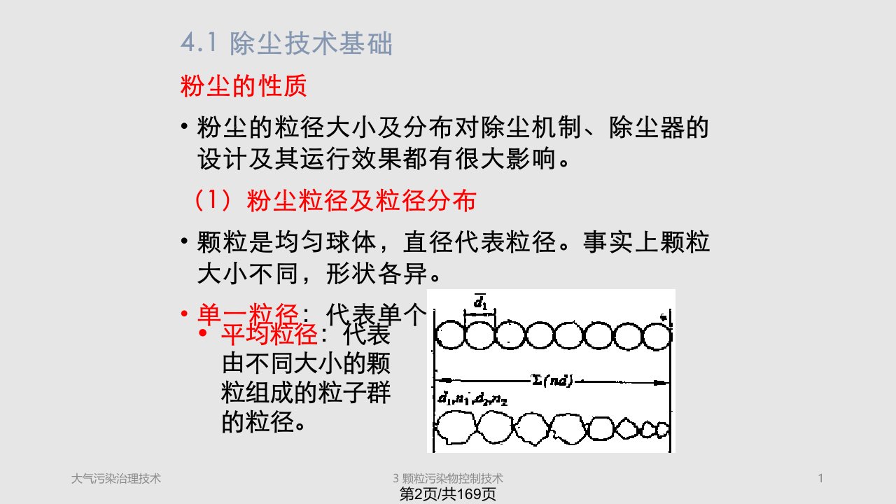 颗粒污染物控制技术