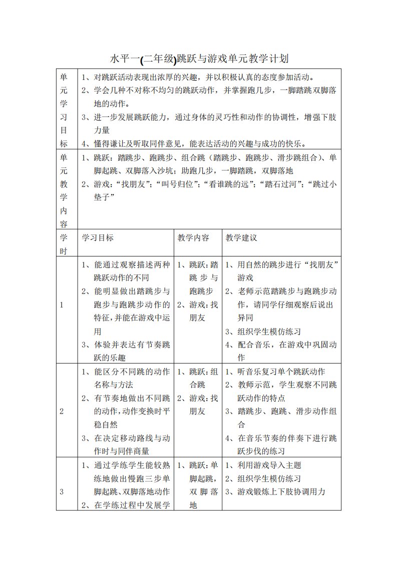 优质小学体育教案二年级跳跃与游戏