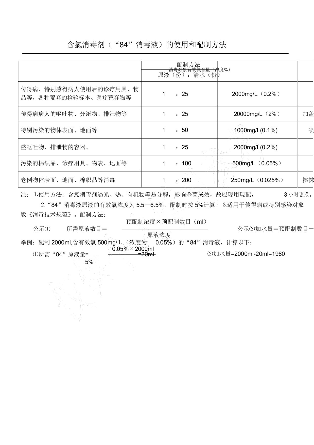 84消毒液配制表