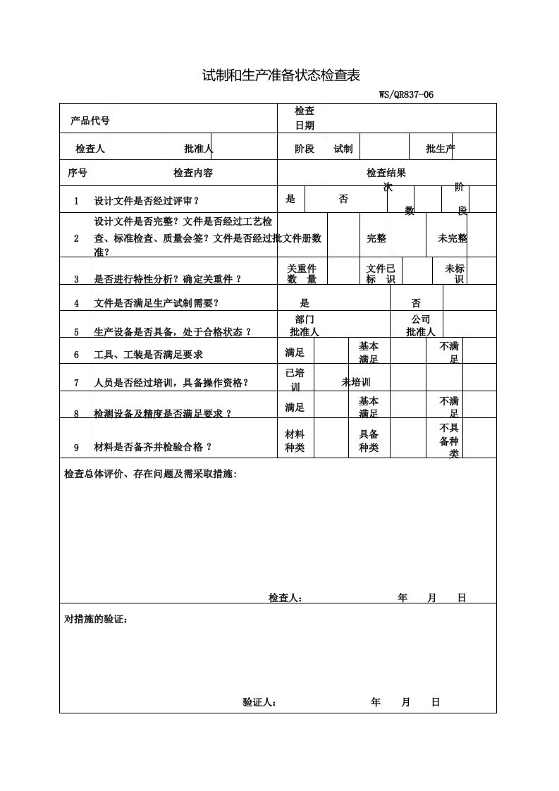 试制和生产准备状态检查表ok