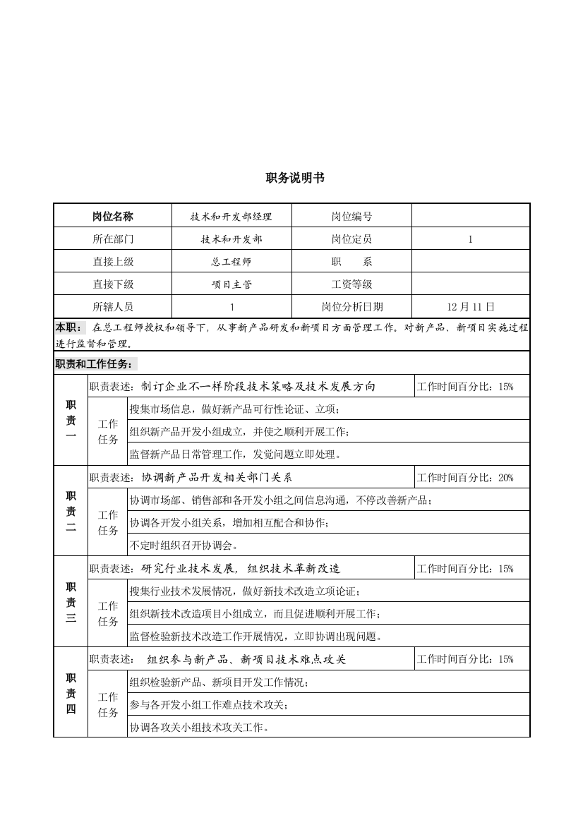 公司新丰化纤项目组部门经理职务说明书样本