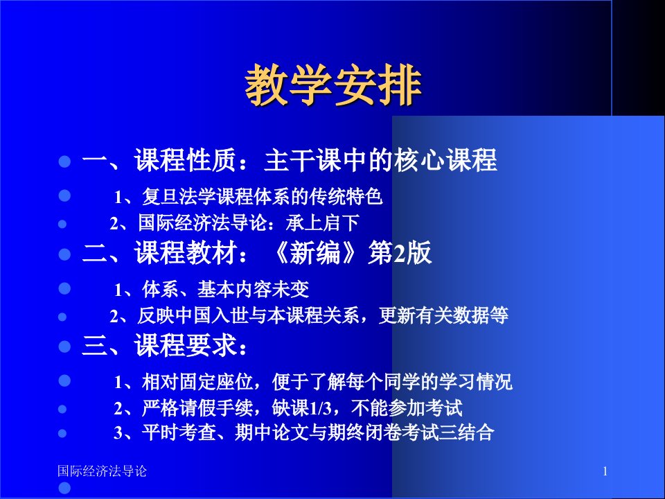 国际经济法导论PPT课件