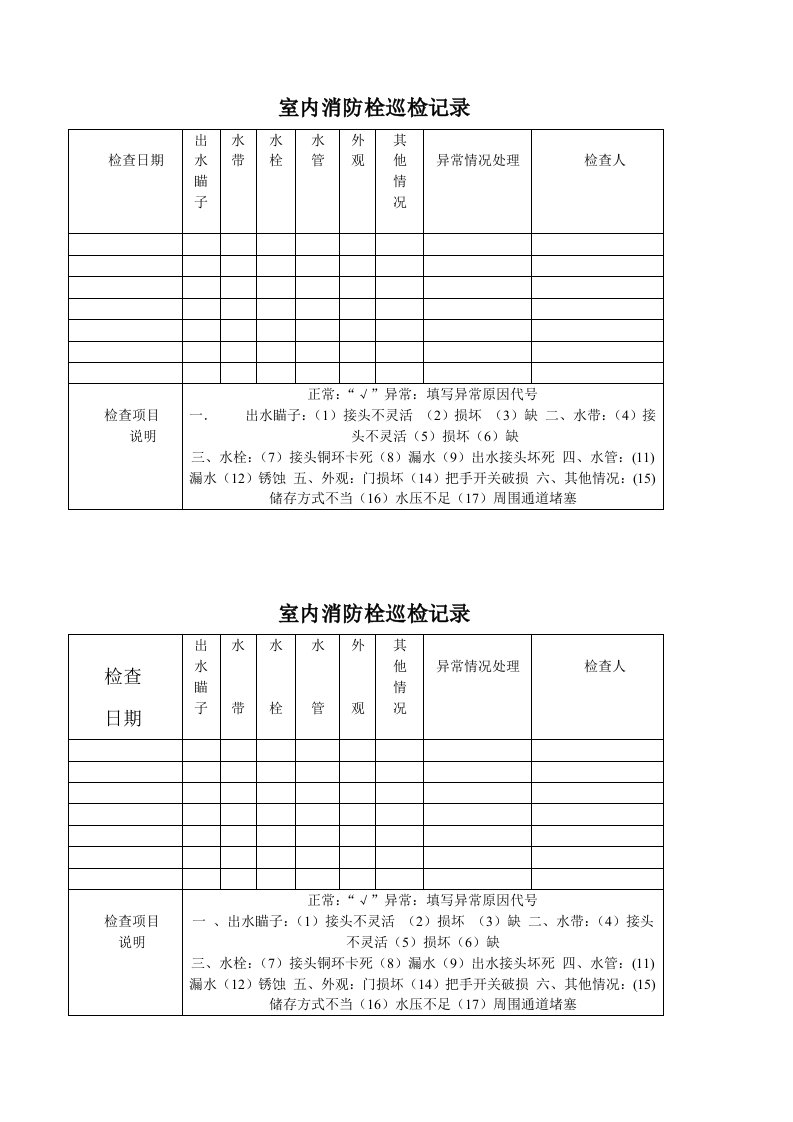 消防箱巡检记录表