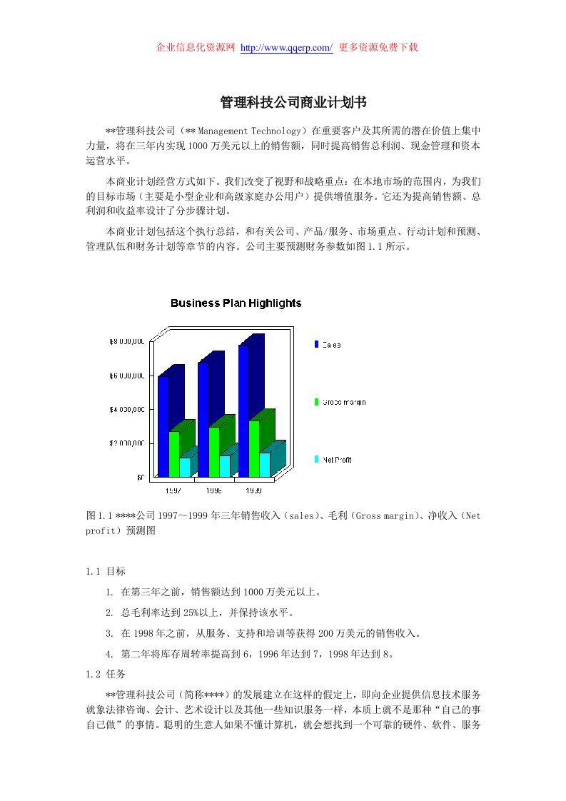 管理科技公司商业计划书