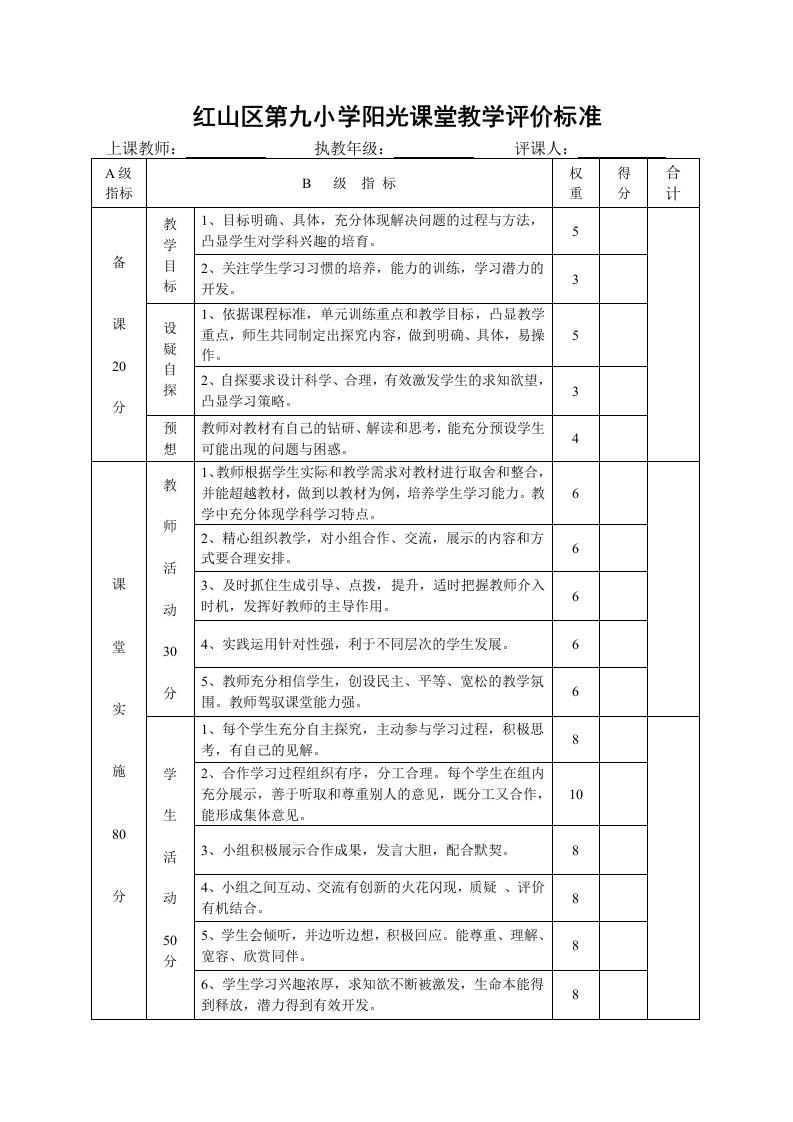 红山区第九小学阳光课堂教学评价标准