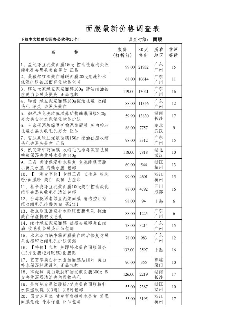 面膜最新价格