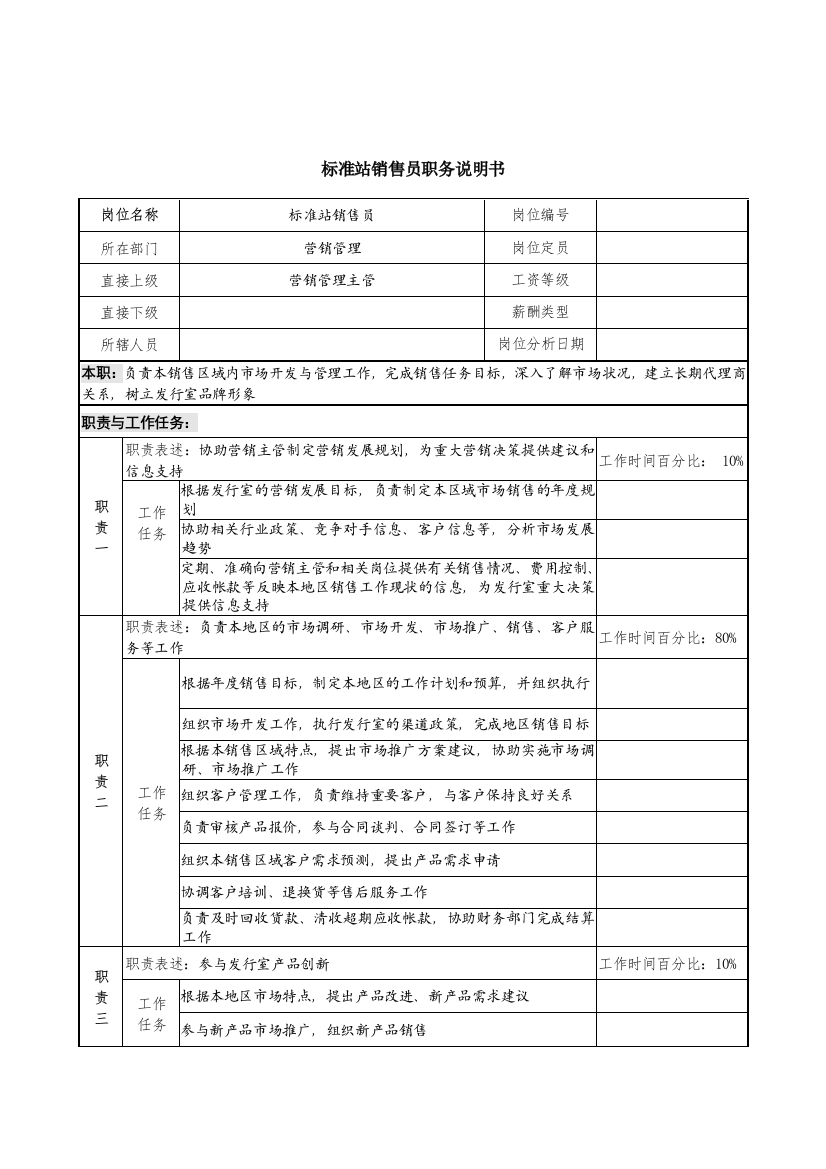 中国建筑研究所营销管理部标准站销售员职务说明书