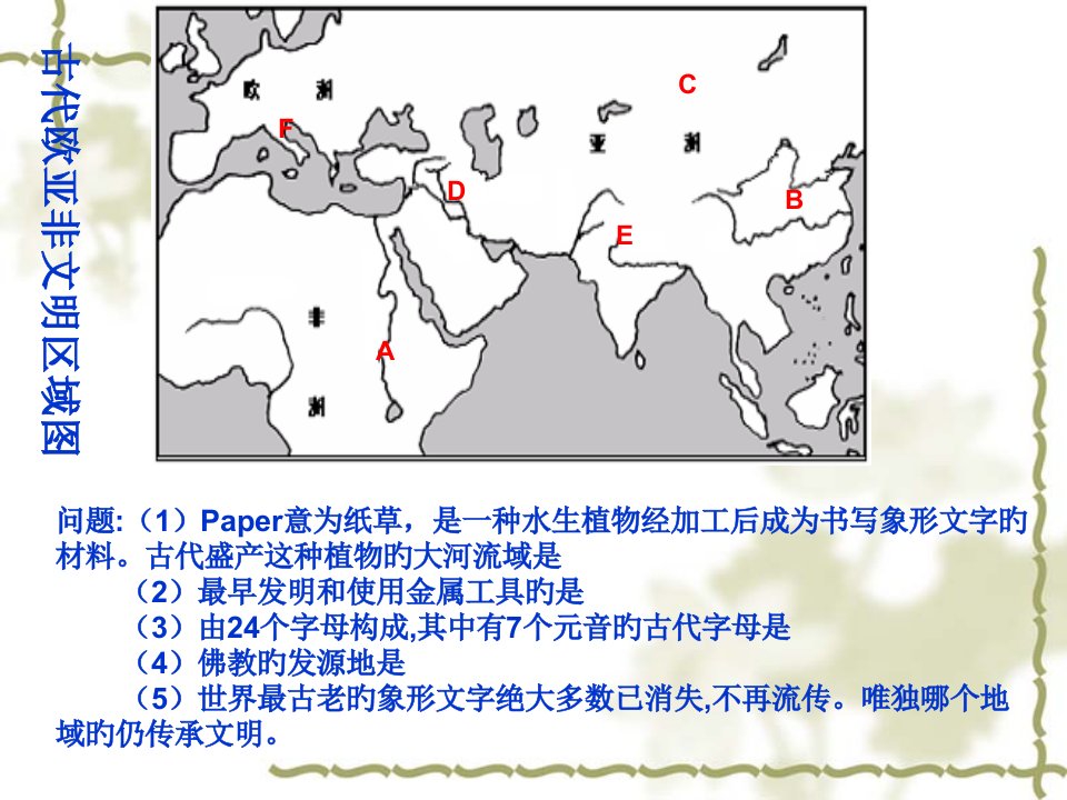 文明与地理环境5--6市公开课获奖课件省名师示范课获奖课件