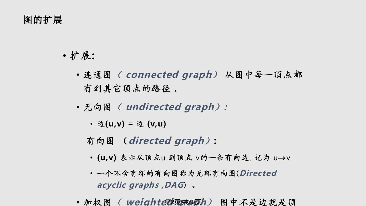 图算法基础知识