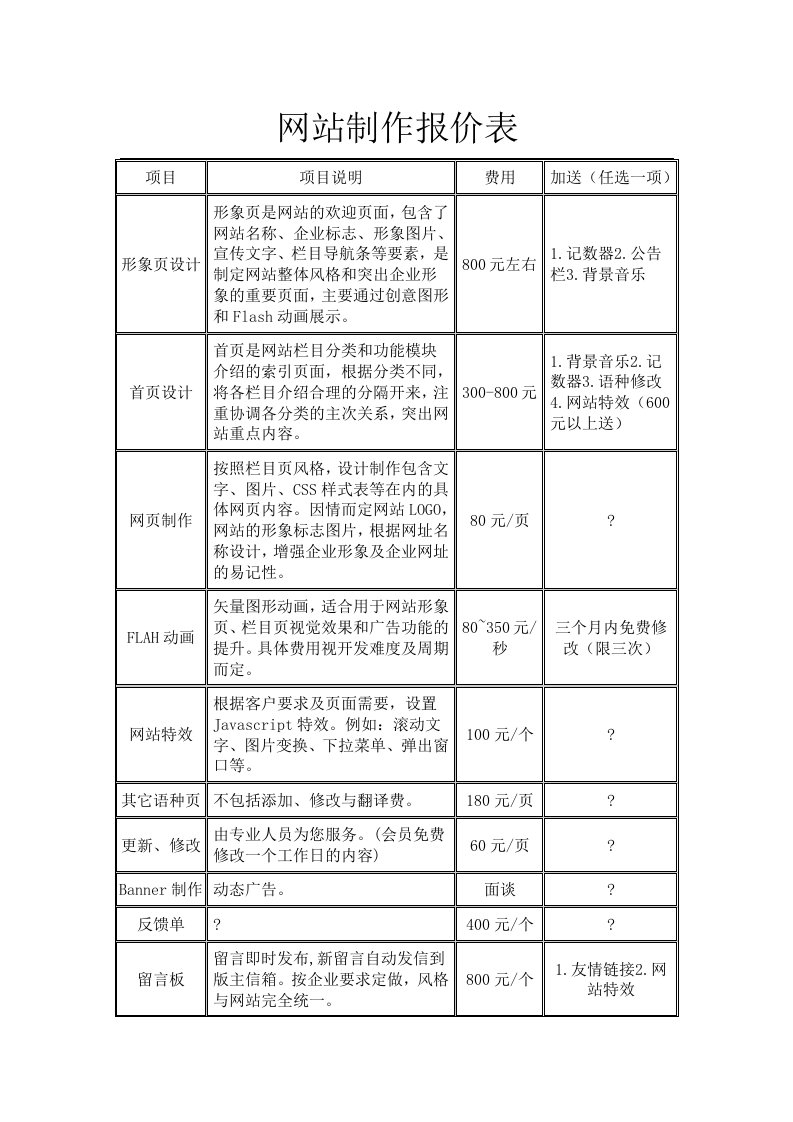 网站制作报价表