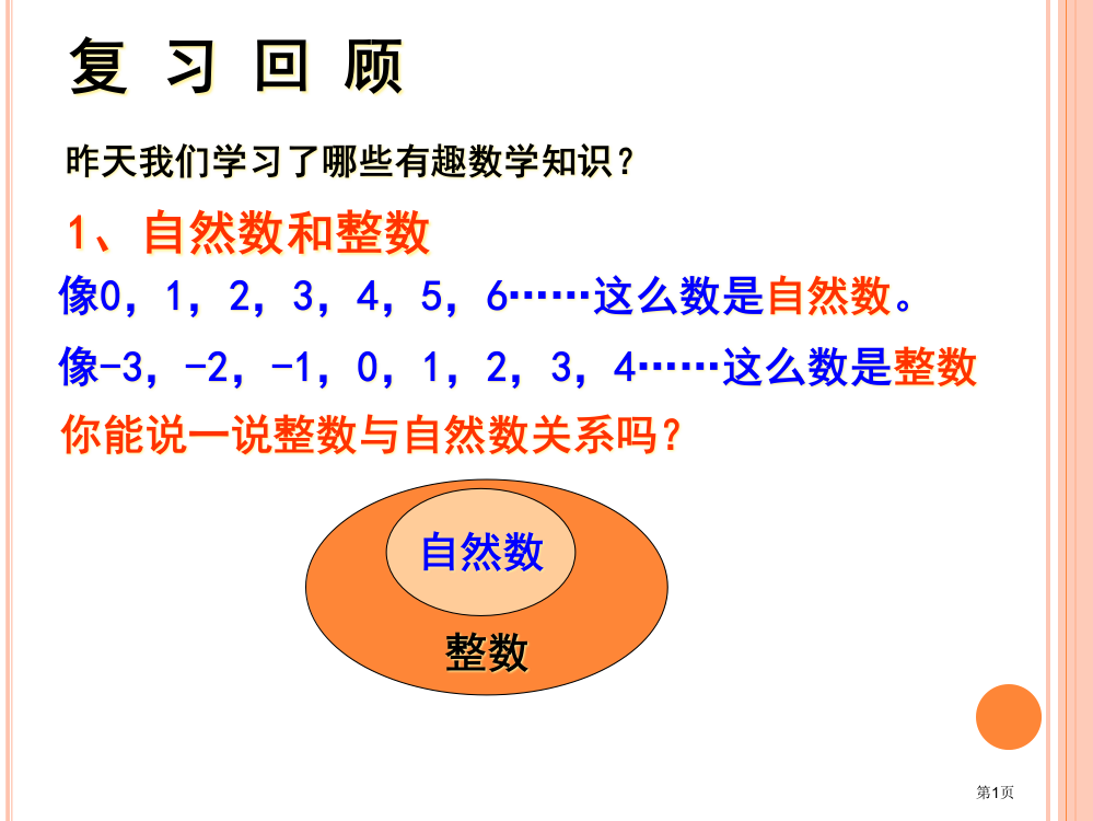 2、5的倍数特征北师大版五年级上市名师优质课比赛一等奖市公开课获奖课件