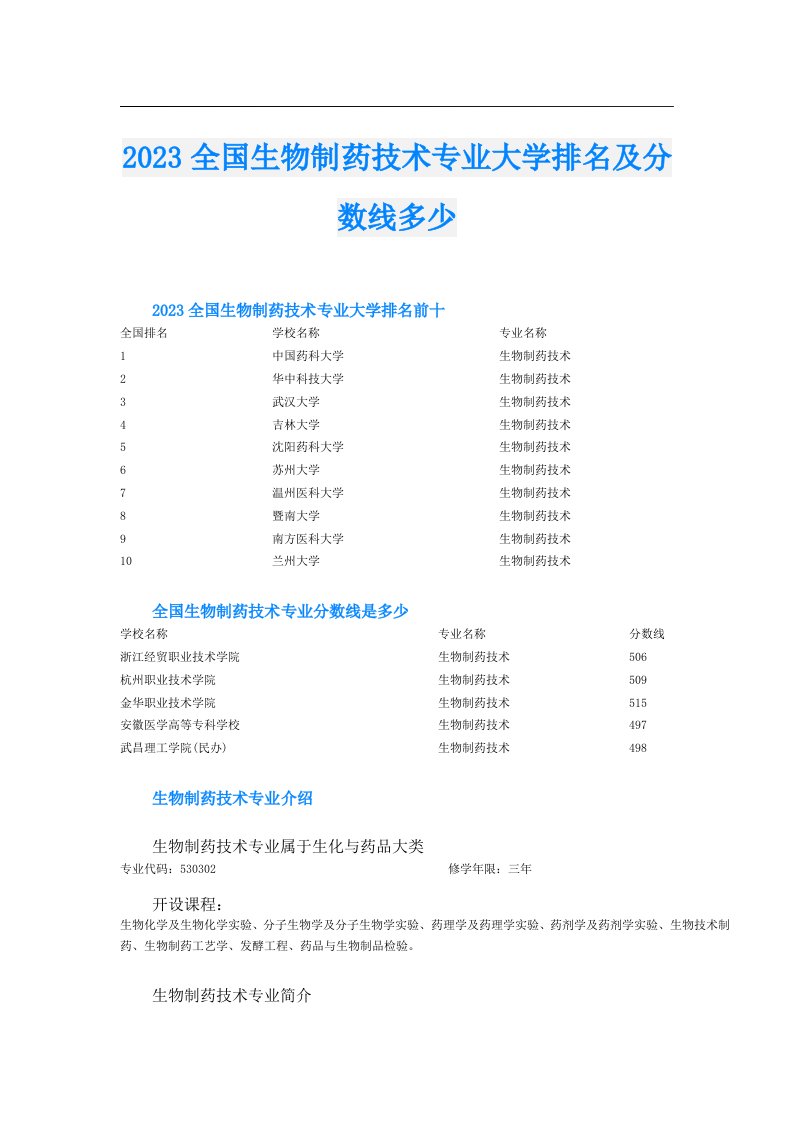 全国生物制药技术专业大学排名及分数线多少