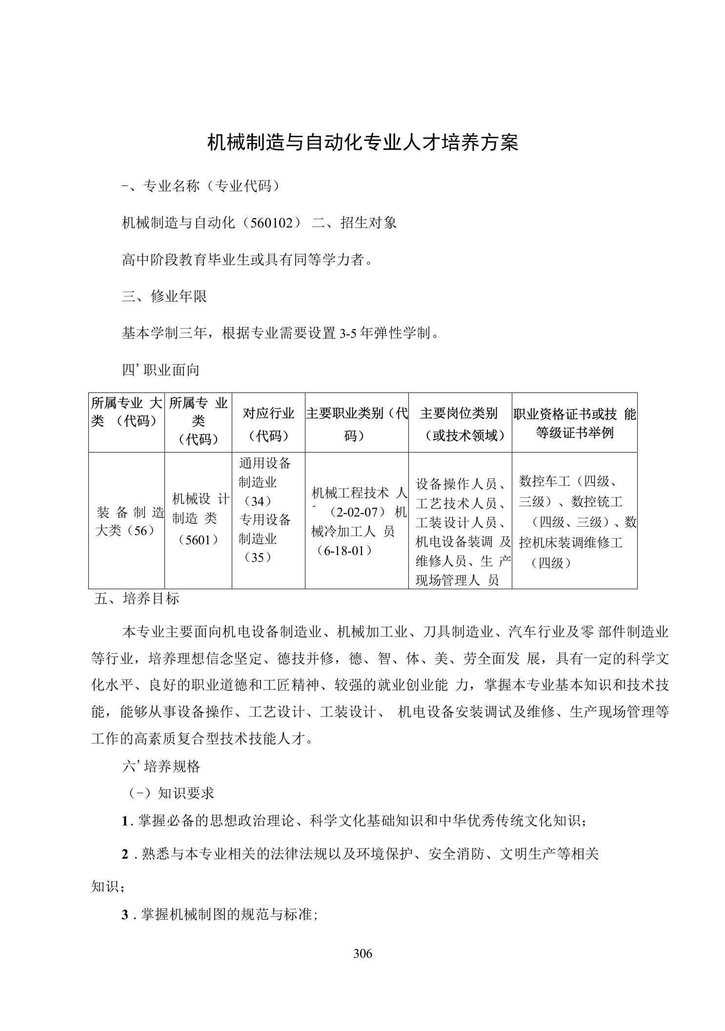 机械制造与自动化专业人才培养方案(高职)