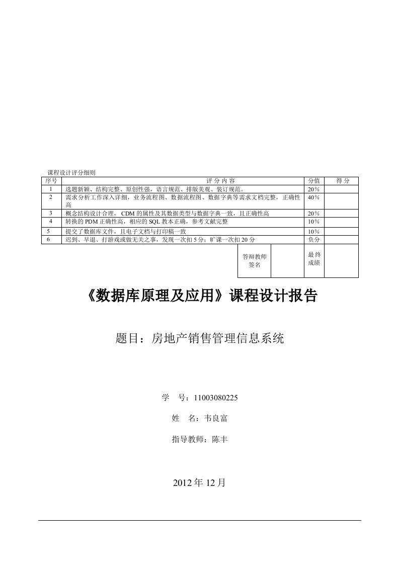 房地产销售管理系统数据库课程设计