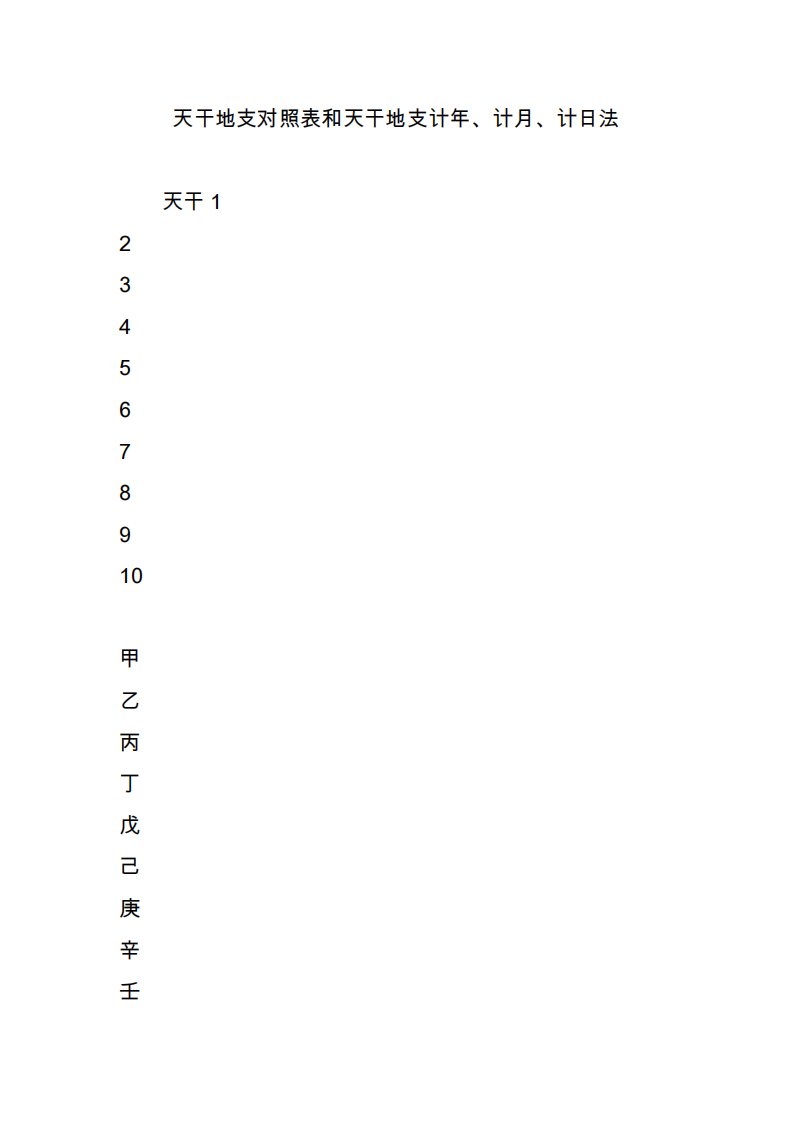 天干地支对照表和天干地支计年、计月、计日法2