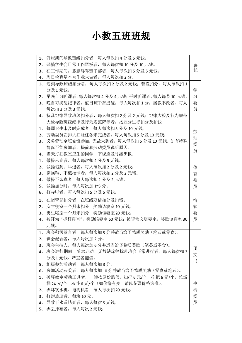 小教五班班规