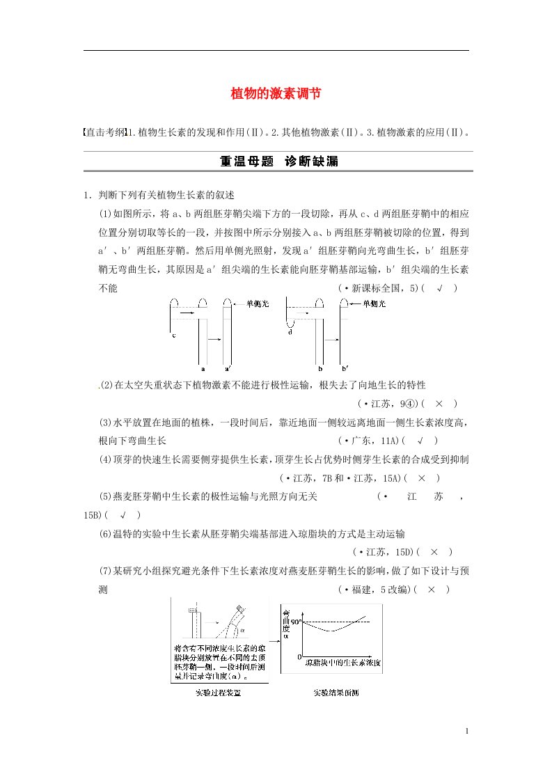 高考生物二轮专题总结强化篇（基础诊断