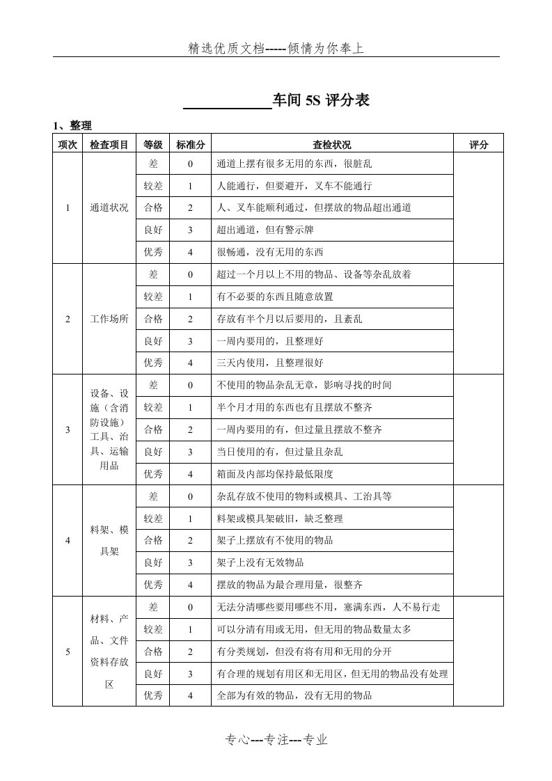 车间5S评分表(共5页)