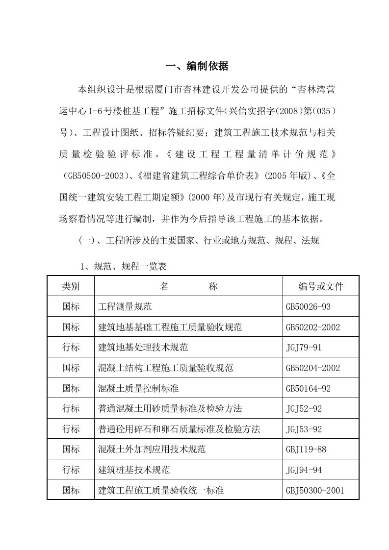 营运中心16号楼基坑专项方案改