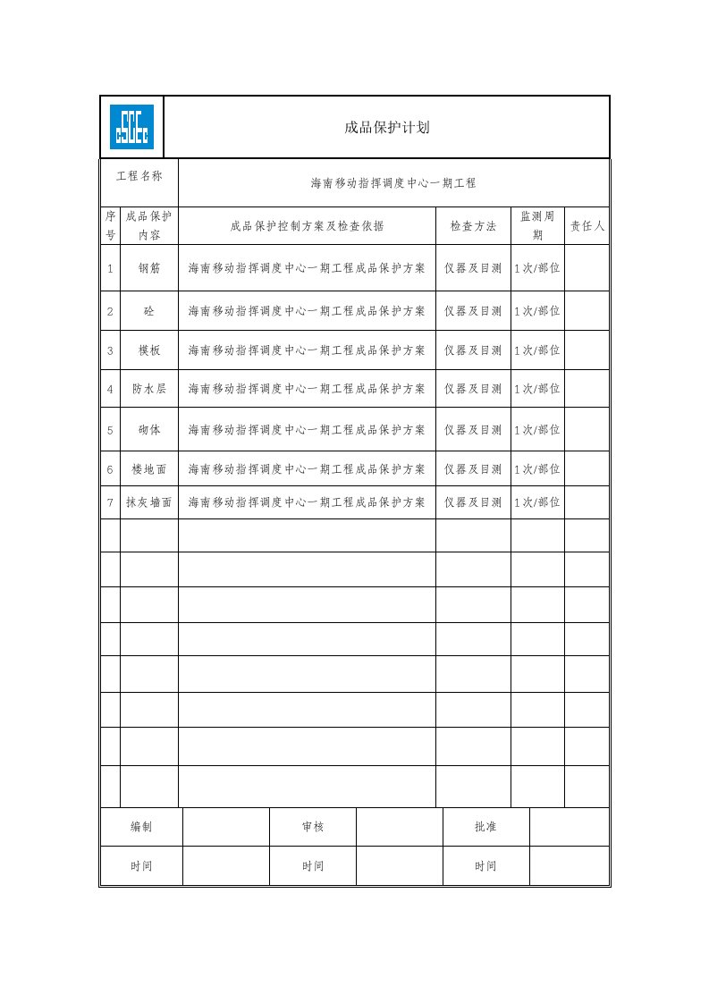 建筑工程-成品保护计划