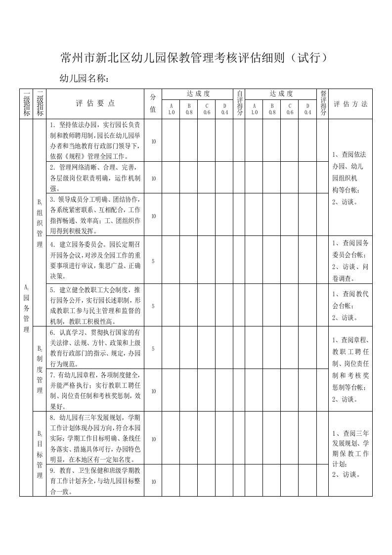 常州市新北区幼儿园保教管理考核评估细则(试行)