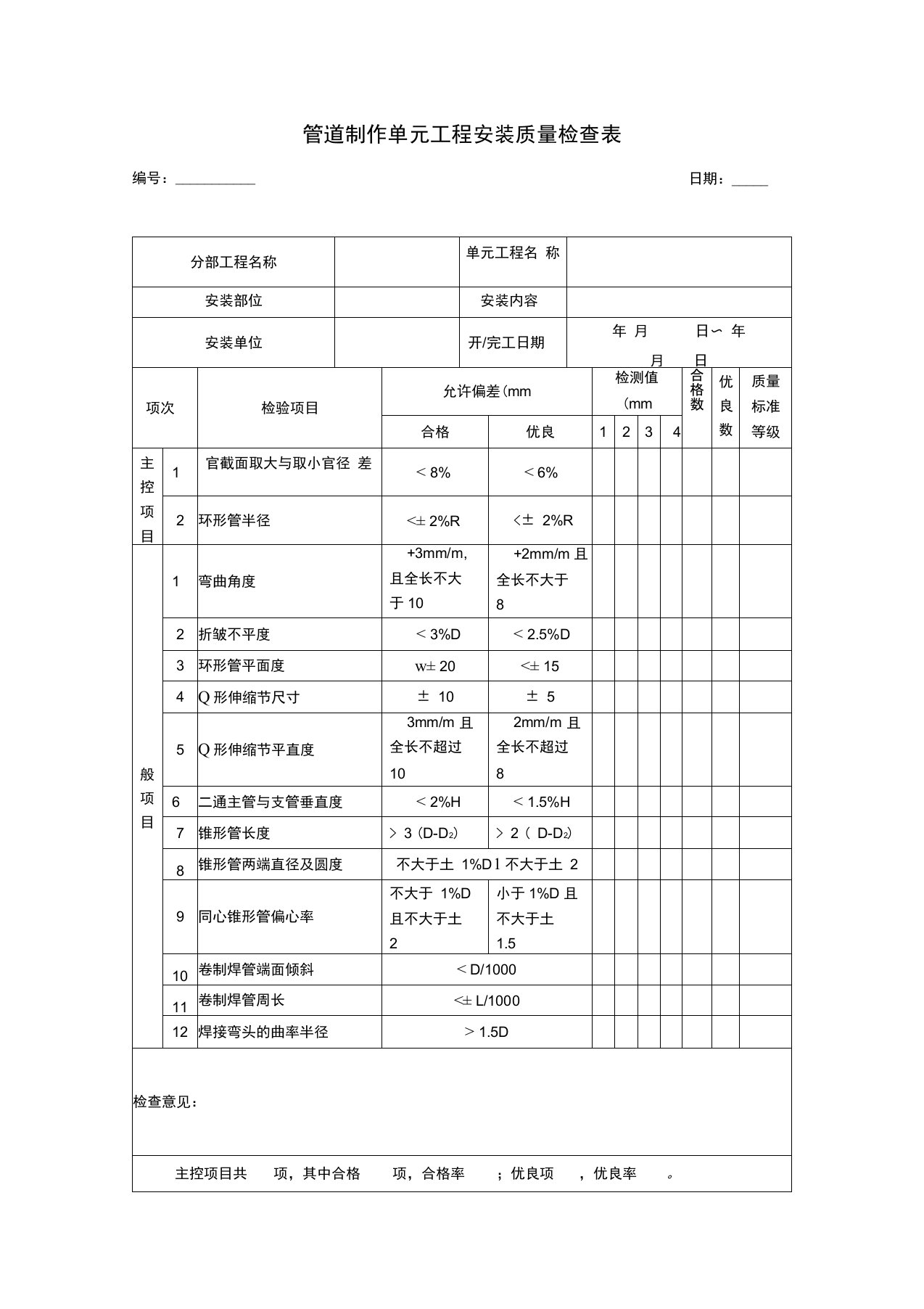 管道制作单元工程安装质量检查表