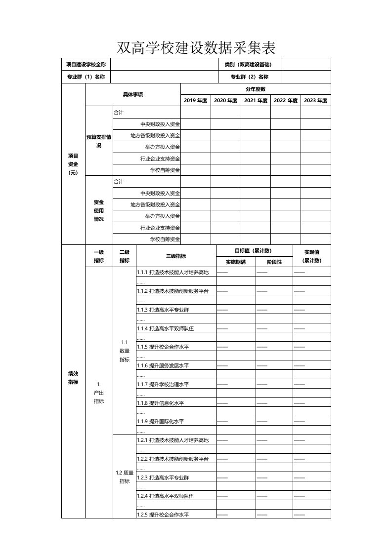 双高学校建设数据采集表