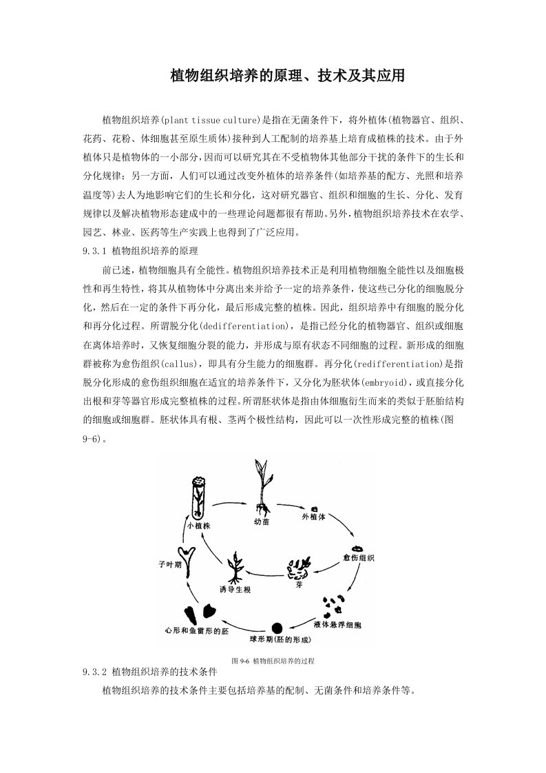 植物组织培养的原理、技术及其应用