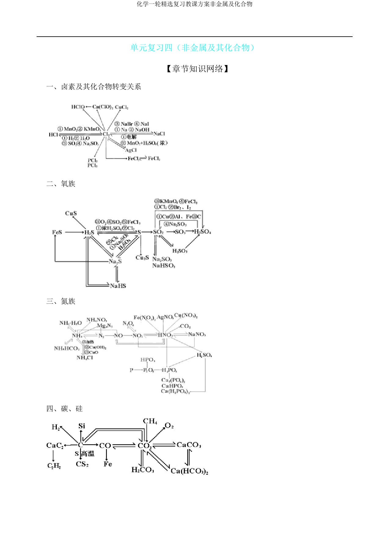 化学一轮复习学案非金属化合物