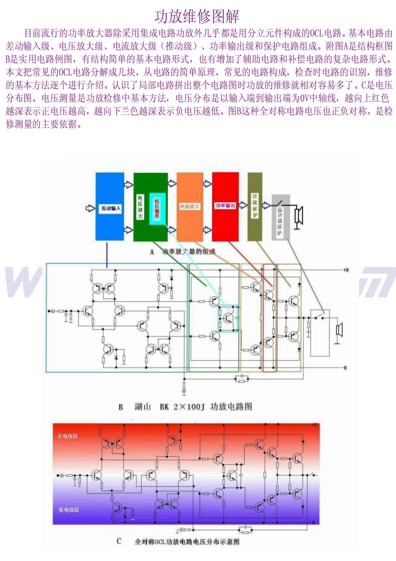 功放维修技术图解